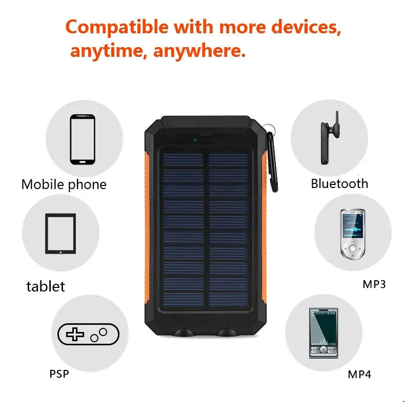 Solar Power Bank With 20000Mah