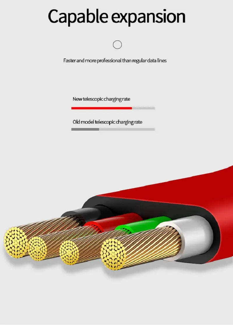 3 In 1 USB Extendable Data Cable